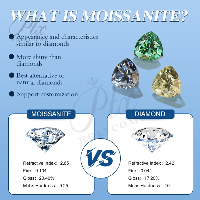 PTX Best Green Loose Moissanite Diamond Trillion Shape Brilliant Cut Real Lab Gemstone Loose Stones Jewelry Making with GRA