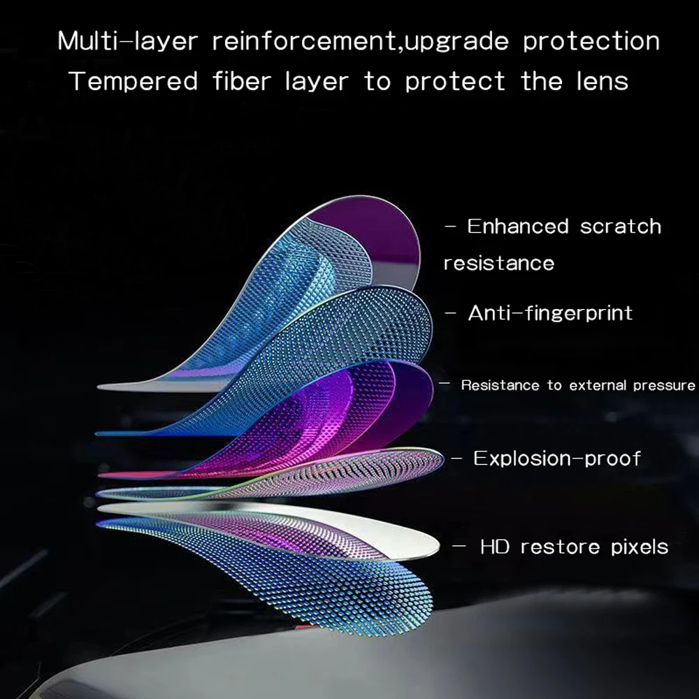 5/3/1Pcs Full Cover Camera Lens For OPPO A1 Reno 9 6 5 5K 4 3 pro plus 2  ACE Z 2Z 2F10X ZOOM Camera protector Film soft Glass