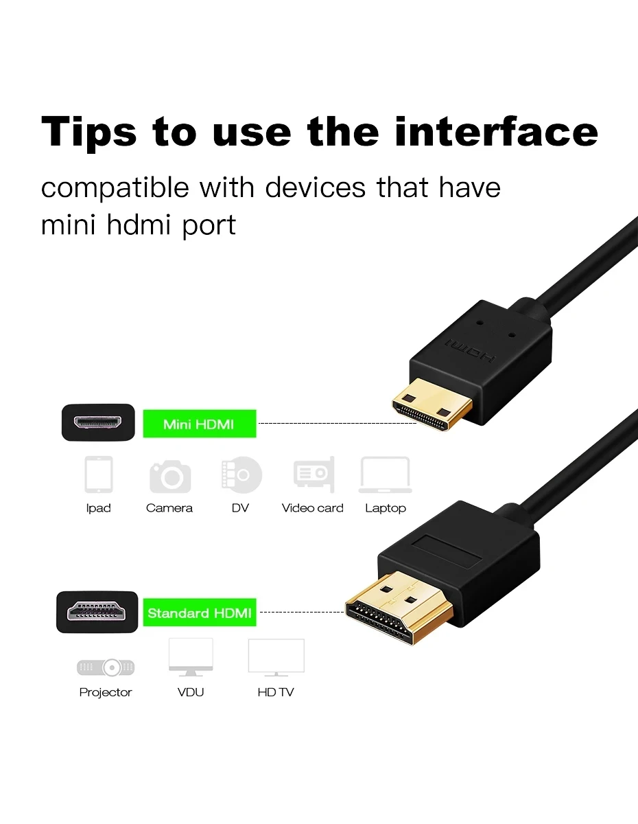 Mini HDMI-compatible to HDMI-compatible V1.4 M/M Male to Male to Mini Audio Video Cable 1080p 1440p for HDTV PS3 XBOX 3D HDTV