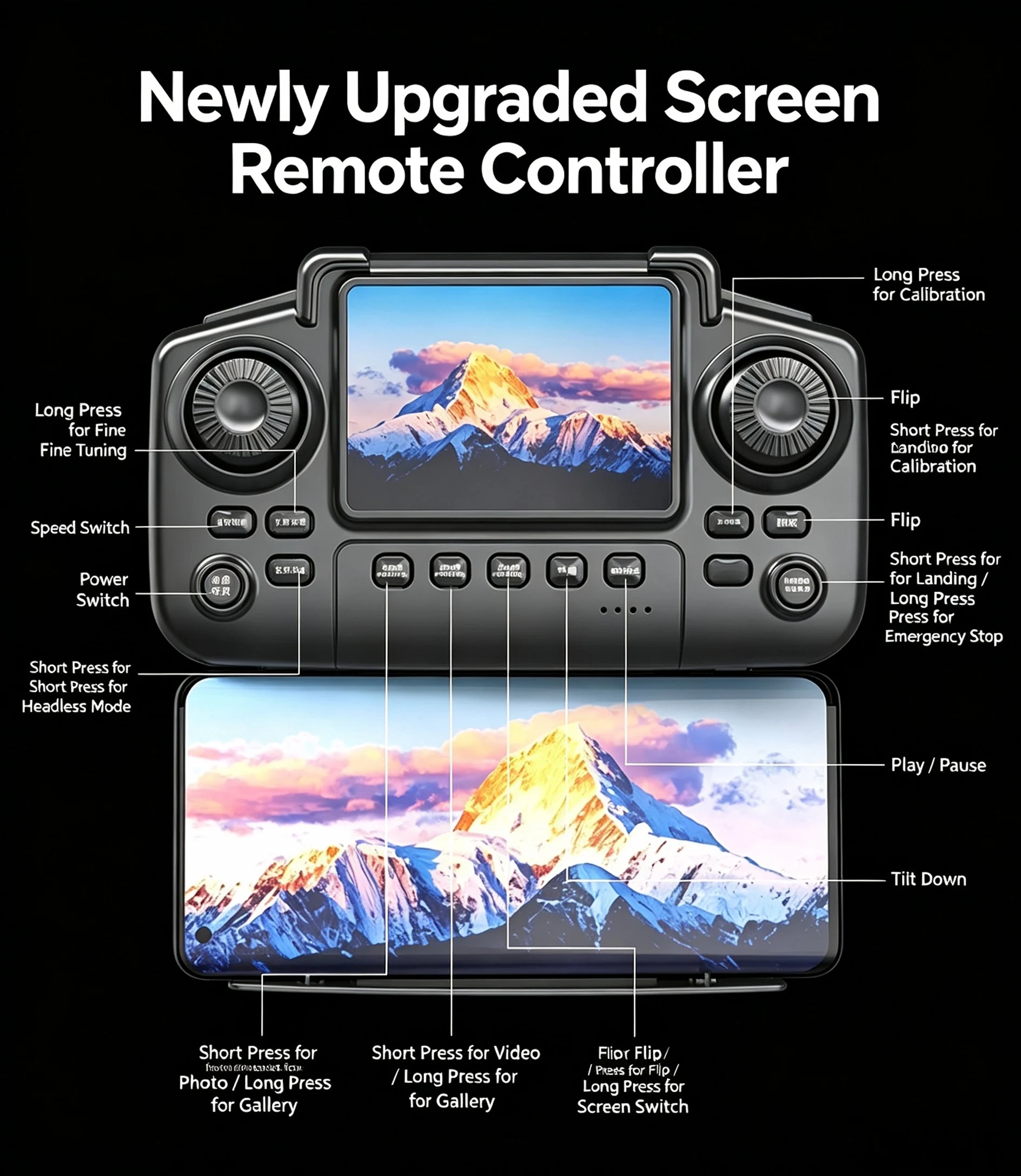TONGLI Foldable Drone RC Quadcopter with 3.1‑Inch Large‑Screen Remote Control Single‑Camera Aerial Version One‑Key Takeoff Gesture Photo Headless Mode Long Battery Life Long‑Range Portable FPV Aircraft for Teen & Adult Beginners Ideal Photography Gift