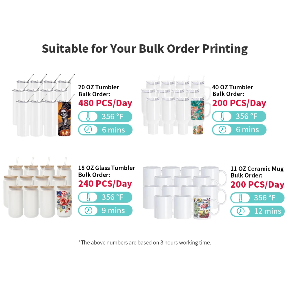 PYD Life RTS 40L Forno per sublimazione 20 oz 30 oz Bicchiere per sublimazione Macchina per pressa di calore con pellicola termoretraibile gratuita