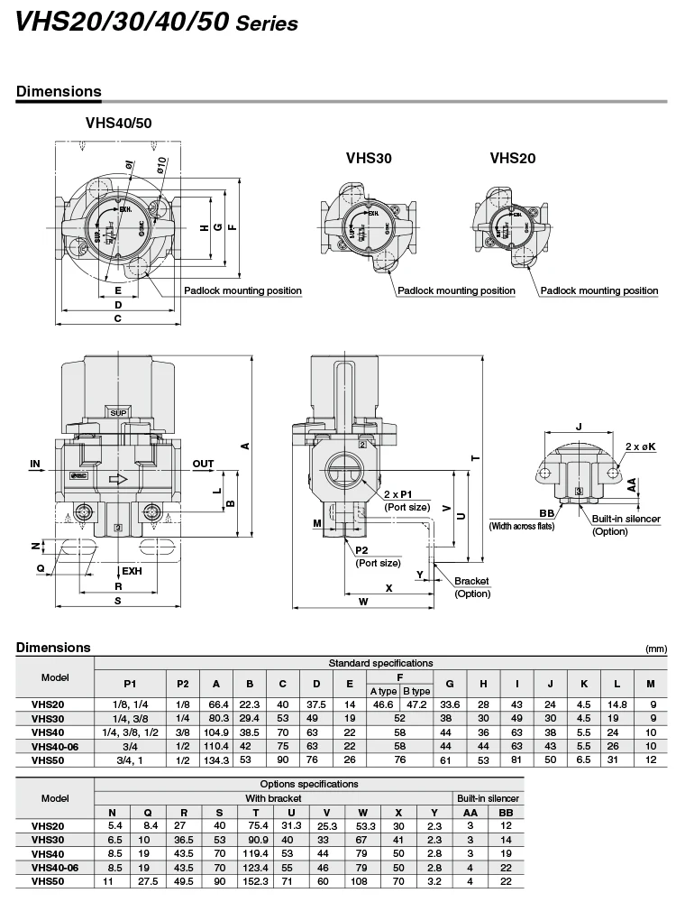 Pneumatisches Restdruckentlastungsventil VHS-Serie VHS20-01A VHS20-02A VHS30-02A VHS30-03A VHS40-03A VHS40-04A – Detail 3