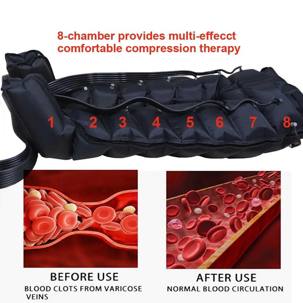 Leg Relaxation Air Pressure Therapy Massager Lymphatic Drainage For Body Arm Knee Calf Thigh Foot Massage