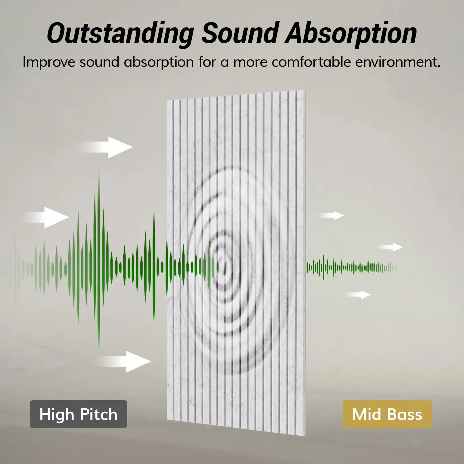 Paneles de pared autoadhesivos que absorben el sonido, 60x30x1cm, paneles de fibra acústica de gran superficie, decoración interior para reducción de ruido para el hogar, 4 Uds.