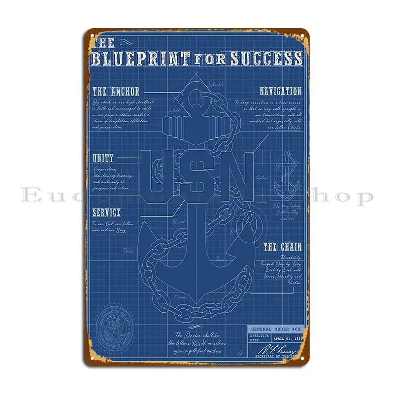 Cpo Anchor Blueprin…