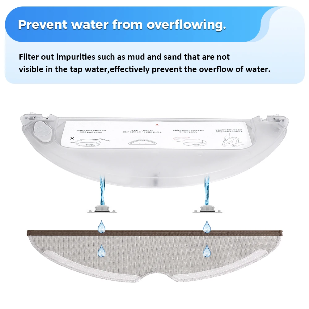 فلتر خزان المياه لشاومي Roborock S5 S6 S50 S51 S52 S55 S60/S5 Max/S6 مكنسة كهربائية روبوتية نقية استبدال المياه الأساسية