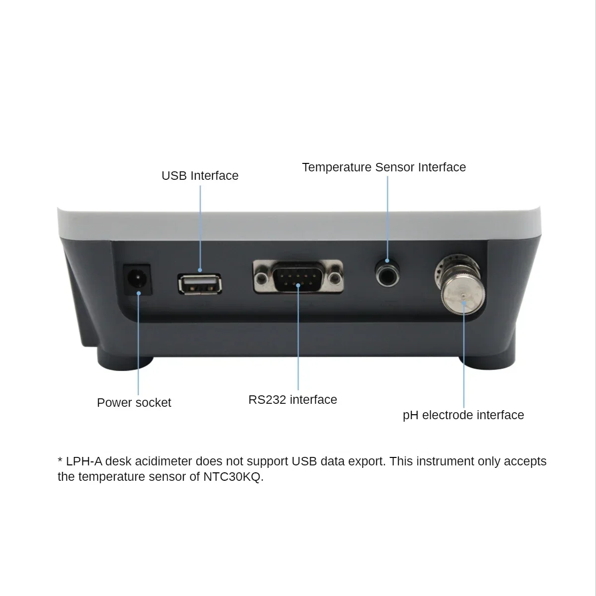 LABGIC LPH-A Medidor de Acidez de Mesa Display Digital Medidor de Acidez de Mesa Valor de Acidez Medidor de PH Tester