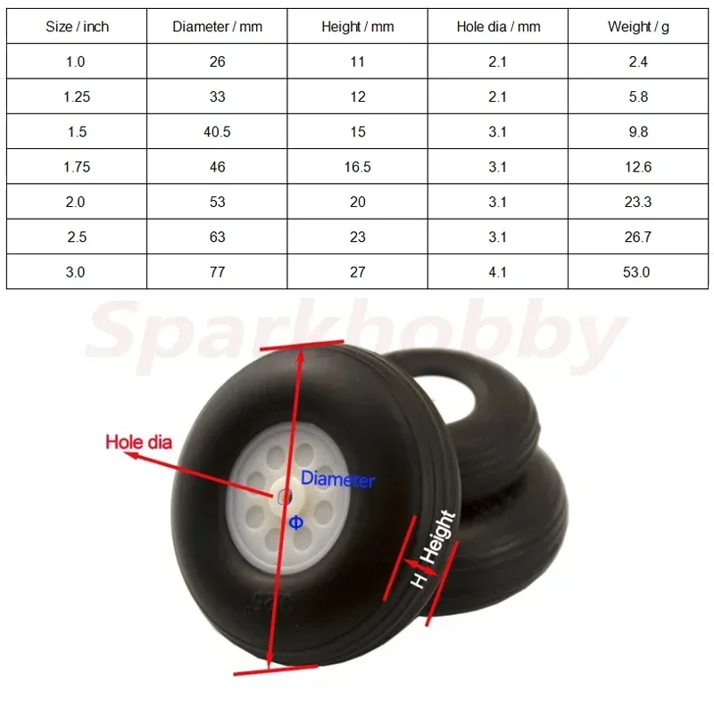 Roue en caoutchouc PU avec moyeu en nylon plastique, diamètre 1 ", 1.25", 1.5 ", 1.75", 2 ", 2.25", 2.5 ", 3", 2 pièces pièces de bricolage pour avion RC, voiture