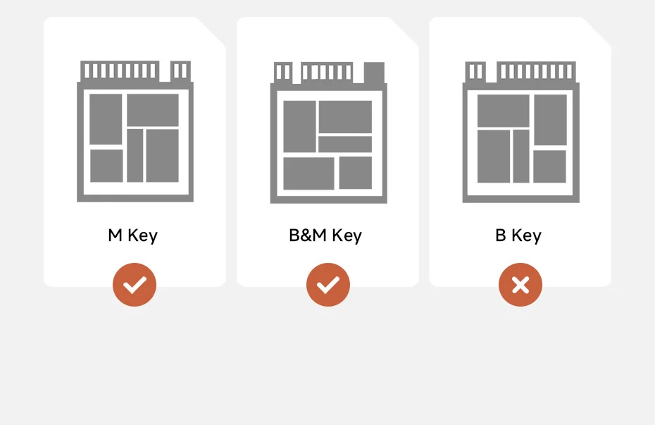 Interfaces M Key y B&M Key compatibles con SSD NVMe
