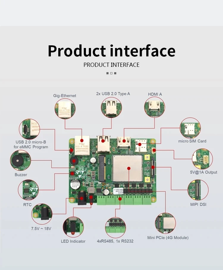 Raspberry PI CM4 Sensing Industrial Application Raspberry PI Computer di controllo industriale