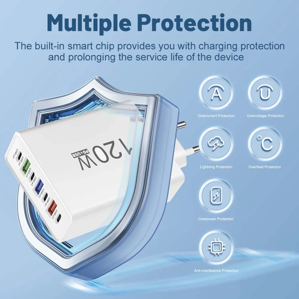 Total 120W USB Type C Fast Charging Mobile Phone Charger 7 Ports EU/US Plug Charger For iPhone Huawei Xiaomi Samsung Wall Charge - náhled 6