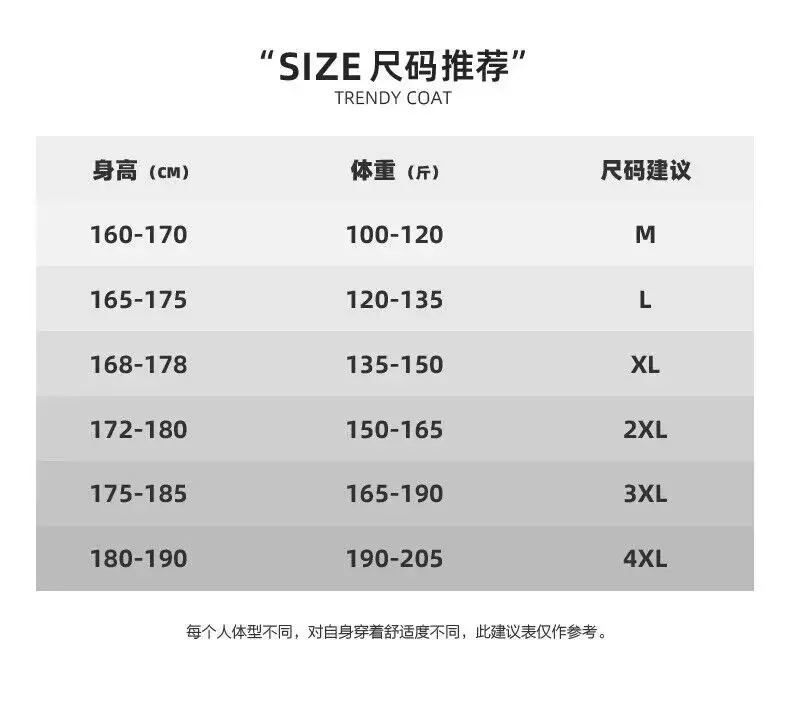 Cotton Jacket Men's New Winter Cold and Warm Jacket Hong Kong Style Loose Solid Color Cotton Jacket for Men and Women's Matching