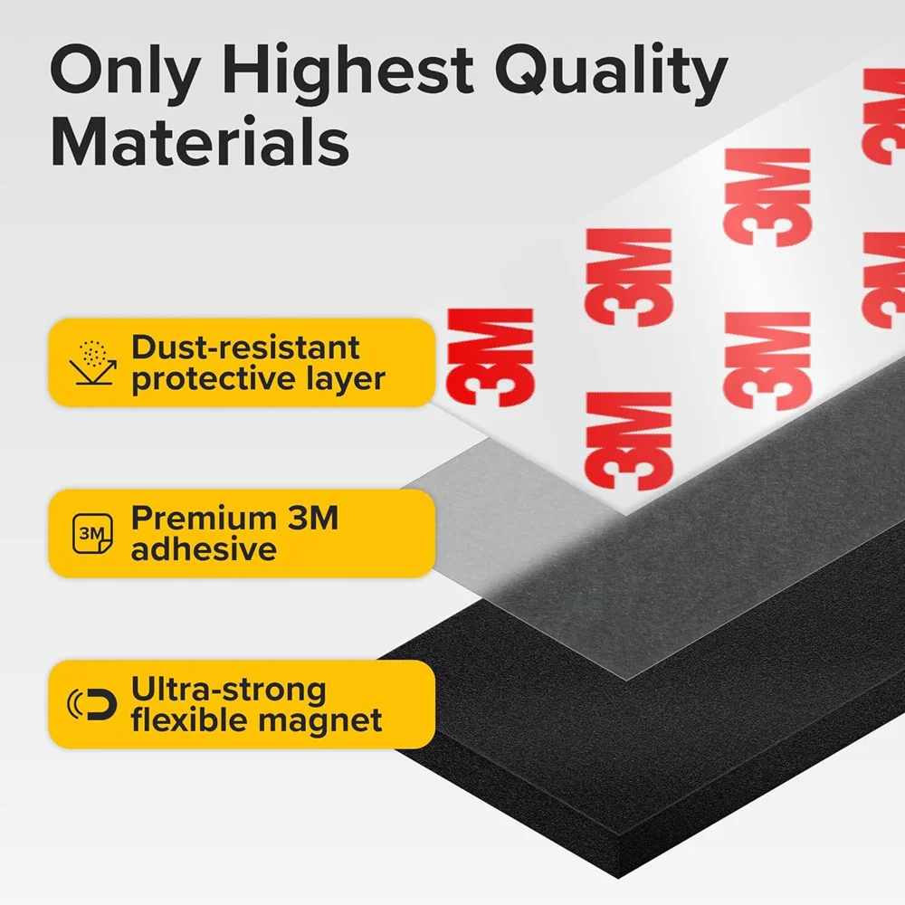 

Special VIP links and reissue links