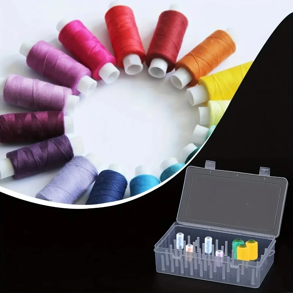 Thumbnail 4 - #19 Best Thread & Yarn Organizers to Buy In 2026