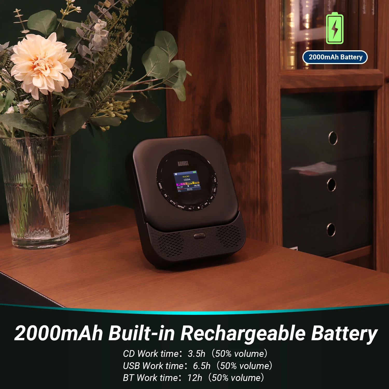 August SE15 휴대용 CD 플레이어, Bluetooth 5.3, USB 포트, 3.5mm AUX, 벽걸이형 충전식 CD, 스킵 방지, 이어폰