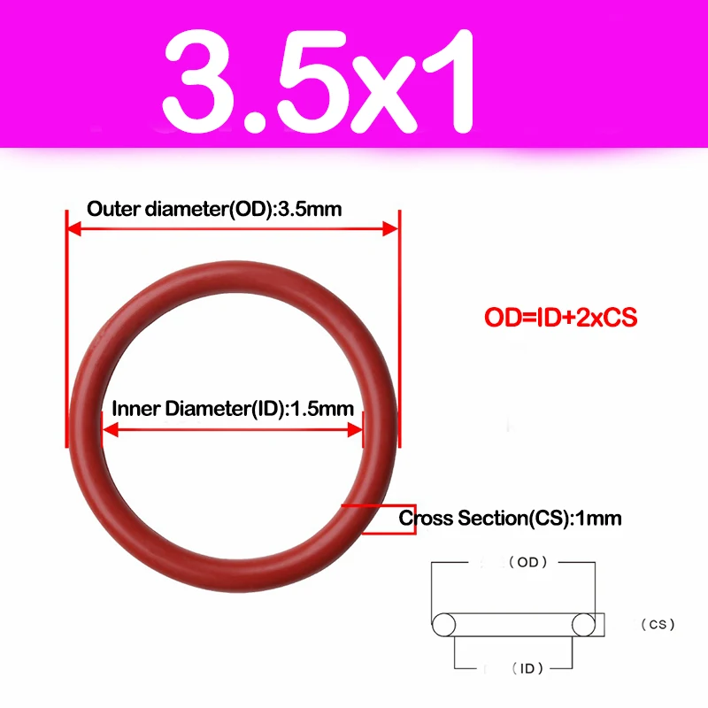 PU O Rings Sealing,WD CS 1/1.5/1.9/2.4mm,Polyurethane,Hardness 90,High Pressure,Highly Wear-Resistant and High Resilience