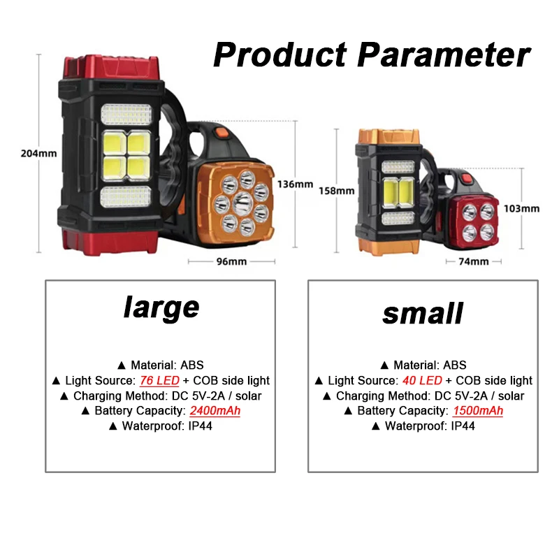 Premium High Lumens LED Work Light, Multipurpose Flashlight with Searchlight and Lantern Features Rechargeable Solar Flashlight