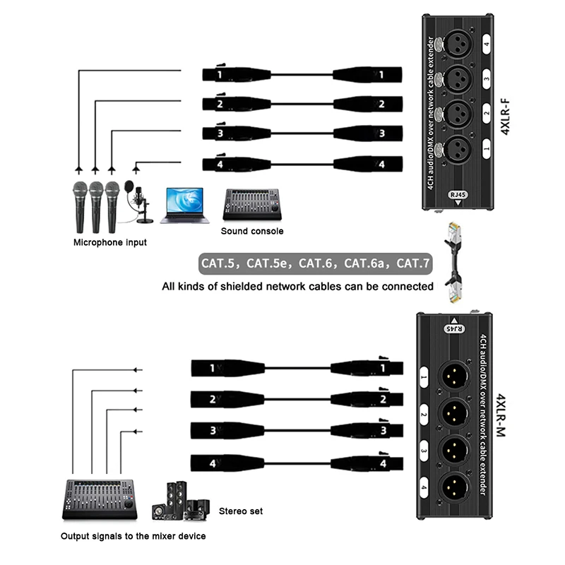 Thumbnail 4 - #40 Studio Lights & Flashes List of Top Picks