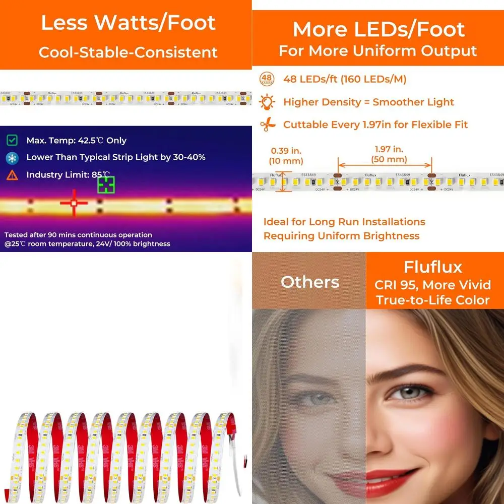 Светодиодная лента 24 В 2835, 2700 К, 300 лм +/фута, 32,8 фута, сертифицированная UL, CRI95, высокая плотность 160 светодиодов/м, режущая способность, регулировка яркости, VHB подложка,