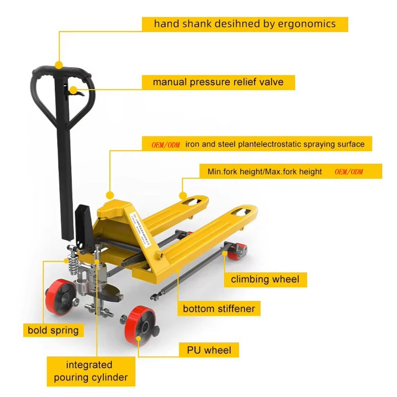 Factory Workshop Logistics Hand Pallet Truck Easy Operation Pallet Lifting Cart for Logistics Supermarket Workshop