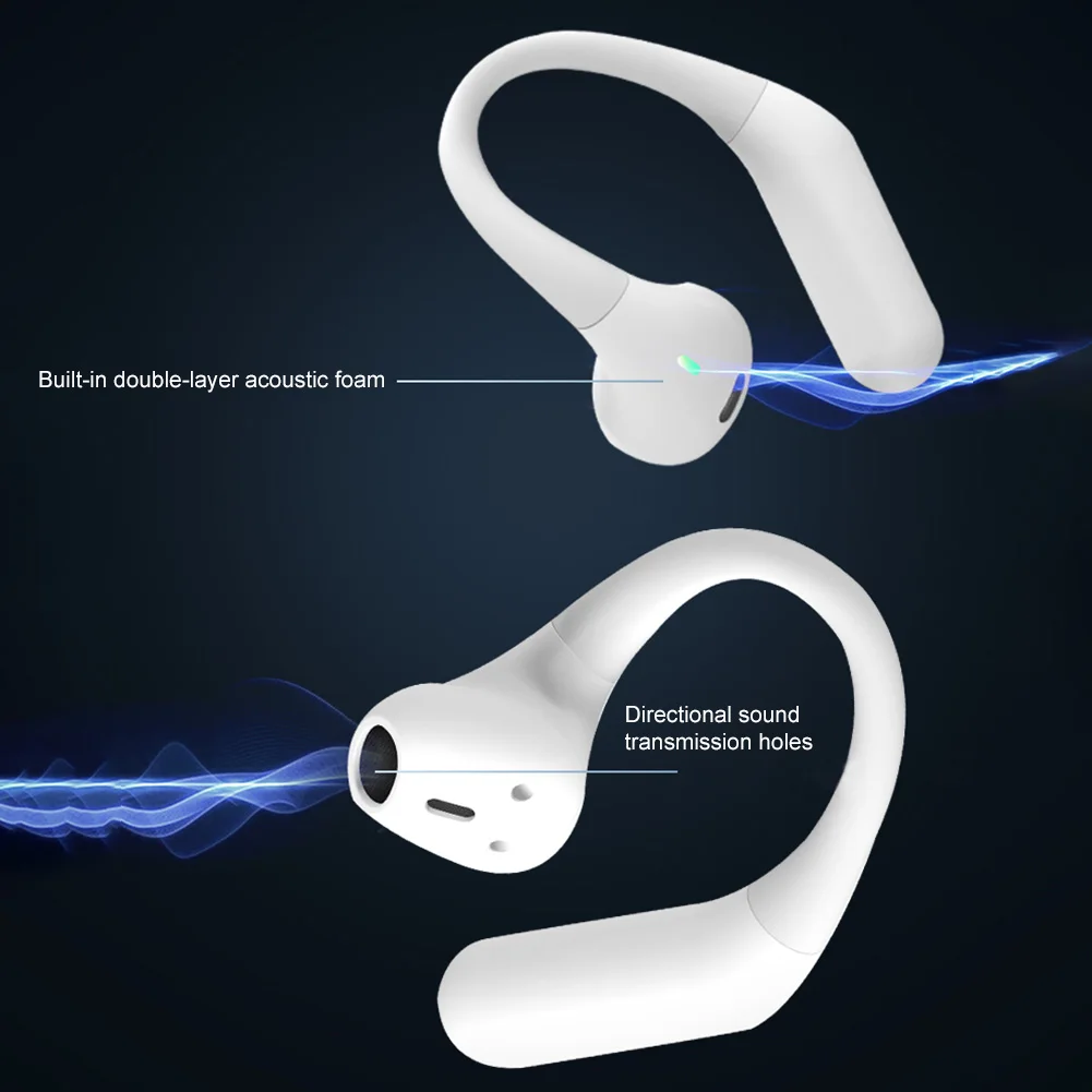 AI Real Time Translator Earbuds Bluetooth-Compatible 5.3 Ear Hook Instant Translated Smart Voice Translator for Office Travel