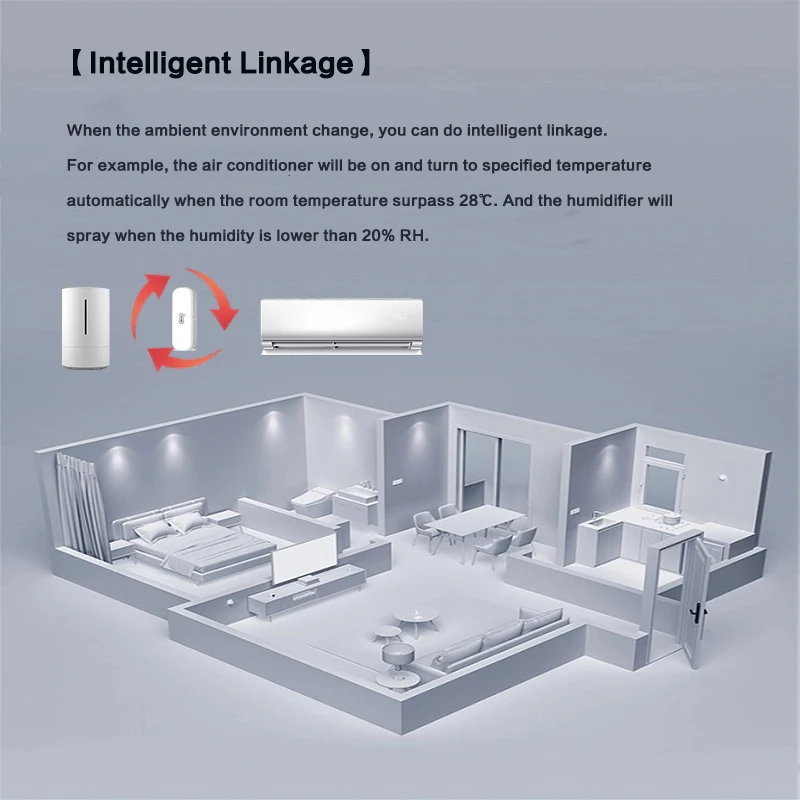 Imagem -04 - Aubess-tuya Sensor de Temperatura e Umidade Inteligente Wi-fi Casa Monitor Remoto Via Alexa Google Assistente