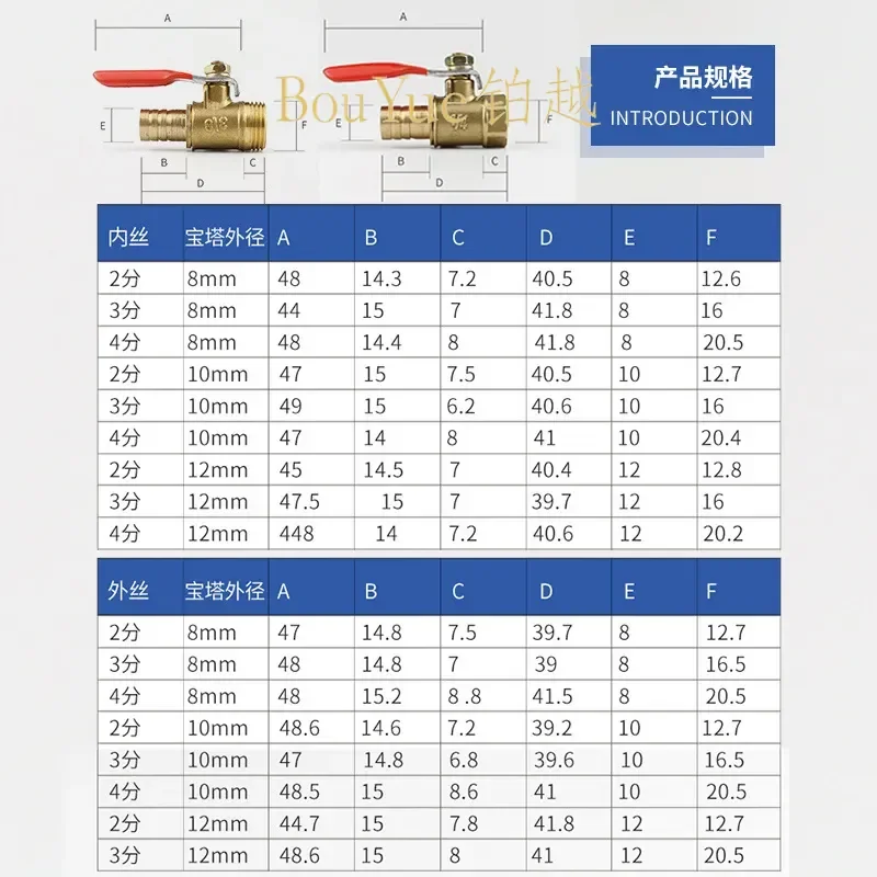 for Brass Pagoda Inside Outside Wire Ball Valve Plug 8mm Water Heating Pneumatic Accessories Water Pipe Valve Switch 1/2/3/4