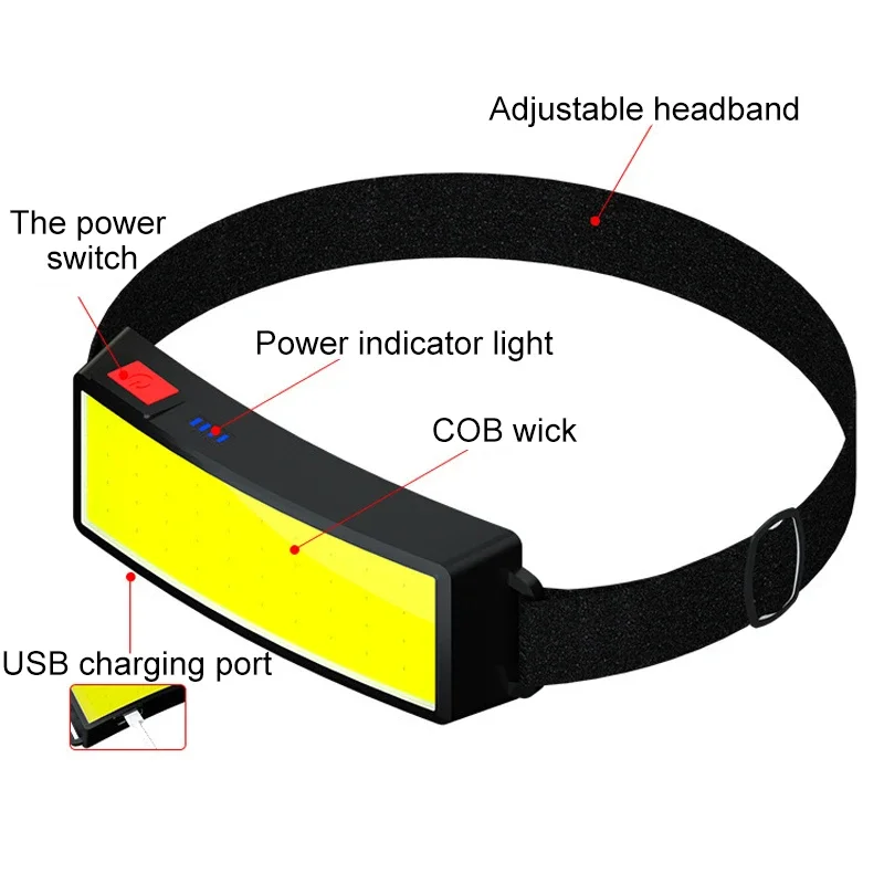 ใหม่ COB LED ไฟหน้ากลางแจ้งแบบพกพาไฟหน้าในตัว 1200mAh แบตเตอรี่ไฟฉาย USB ชาร์จหัวโคมไฟ