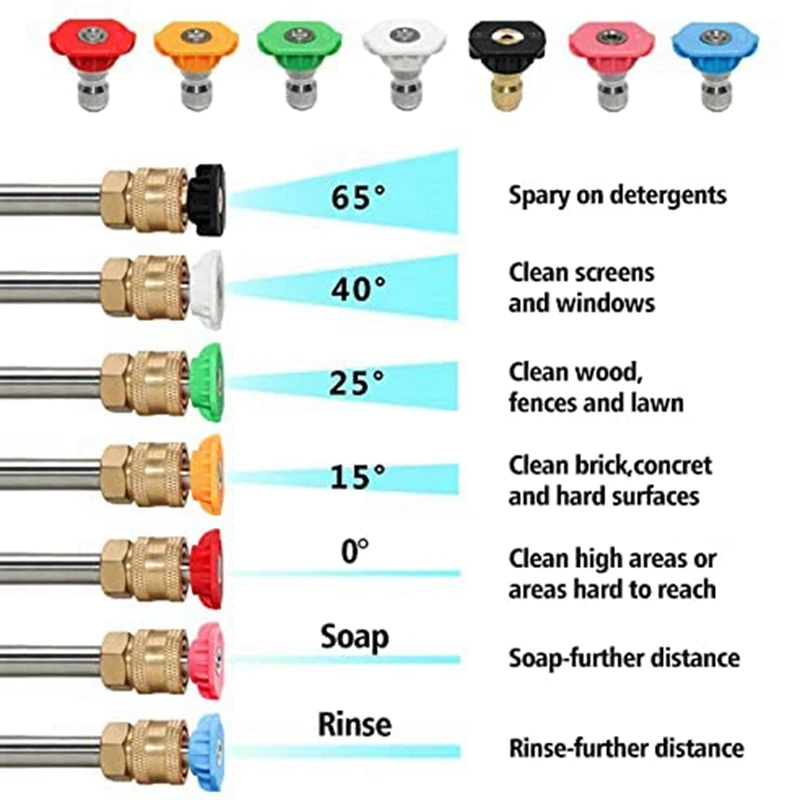 Pressure Washer Spray Nozzle Tips Multiple Spray Degrees 1/4 Inch Quick Connection 4000 PSI