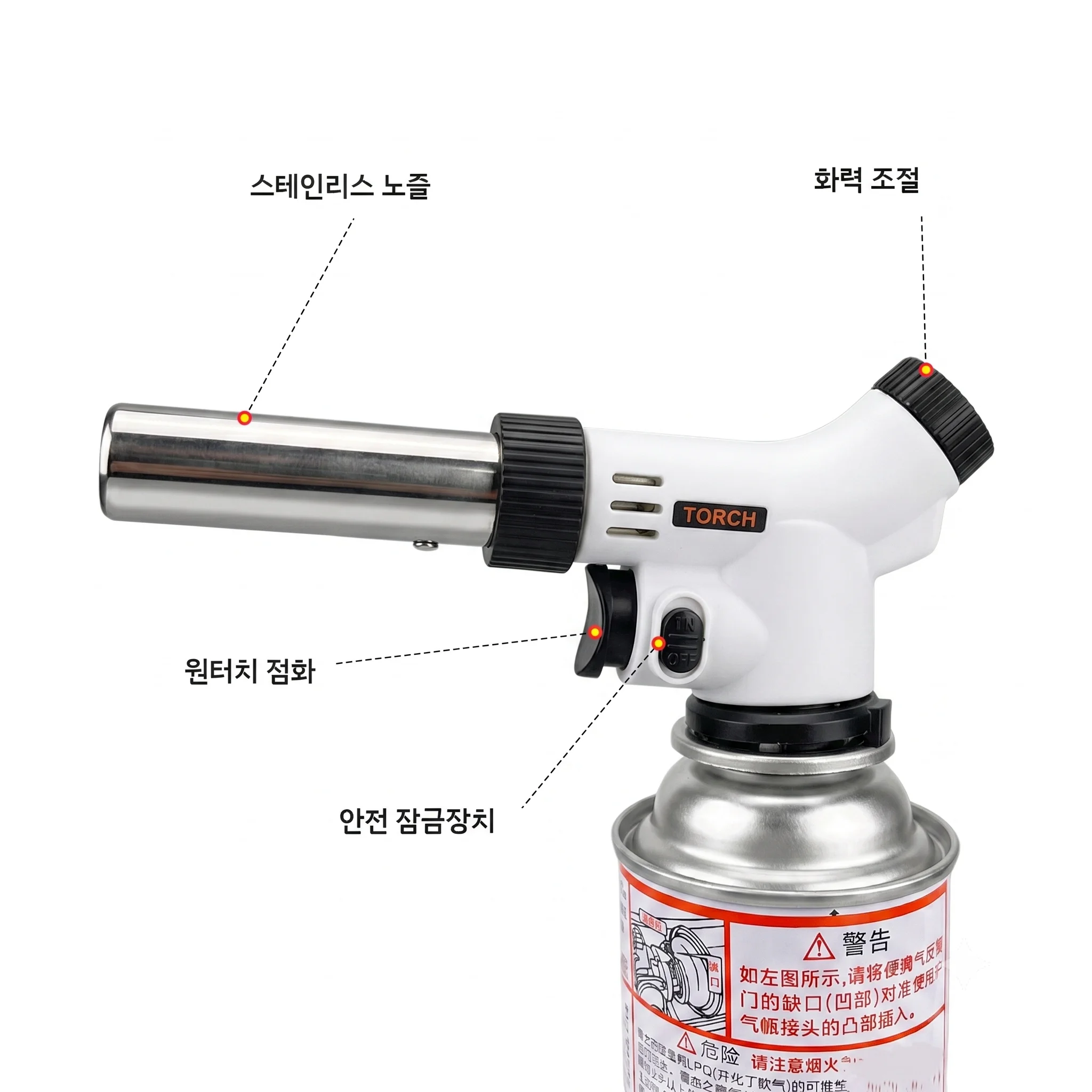 Pandatour Outdoor Camping Gasb - Camping Cooking Torch recensie en prijs
