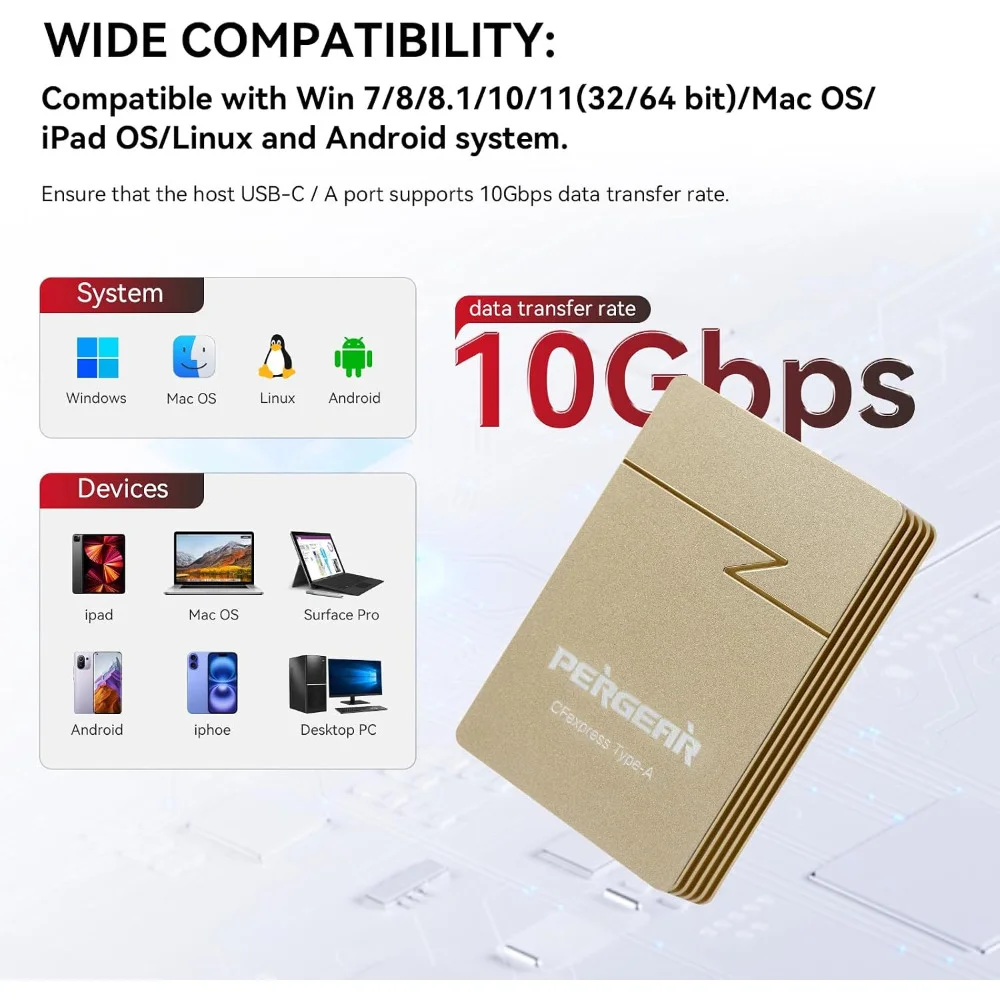 PERGEAR CFexpress Type A Card Reader, Up to 10Gbps, USB 3.2 Gen 2，Compatible with Windows/Mac/Linux/Android