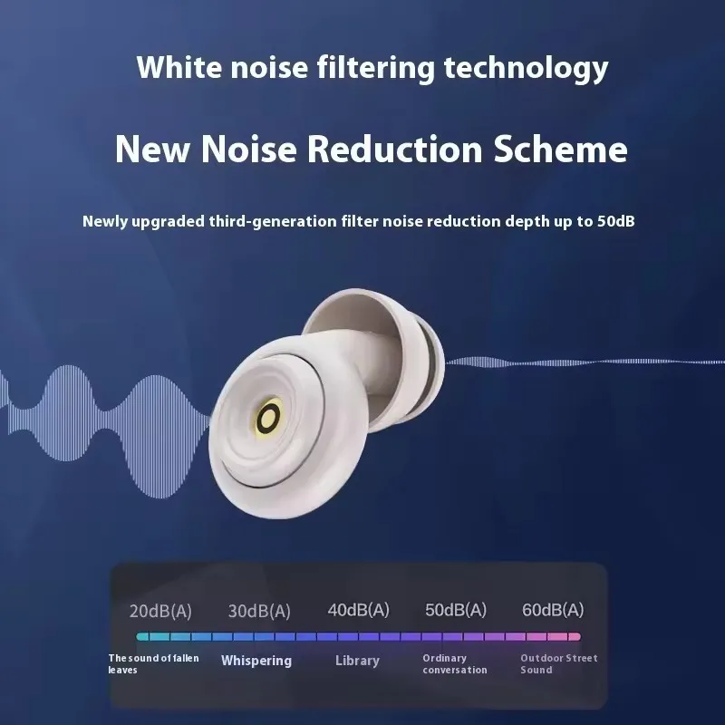 

1Pair 50dB Noise Cancelling Sleep Earplugs Reusable Comfortable for Sleeping Concerts Study Work Portable Birthday Gift Swiming
