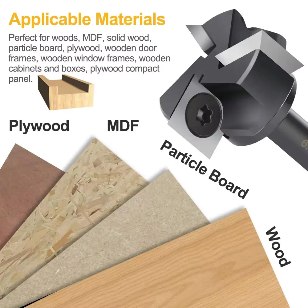 XCAN Milling Cutter 3-Flute 1/4 Shank Spoilboard Surfacing Router Bit Wood Planer Bit Carbide Insert Slab Flattening Router Bit