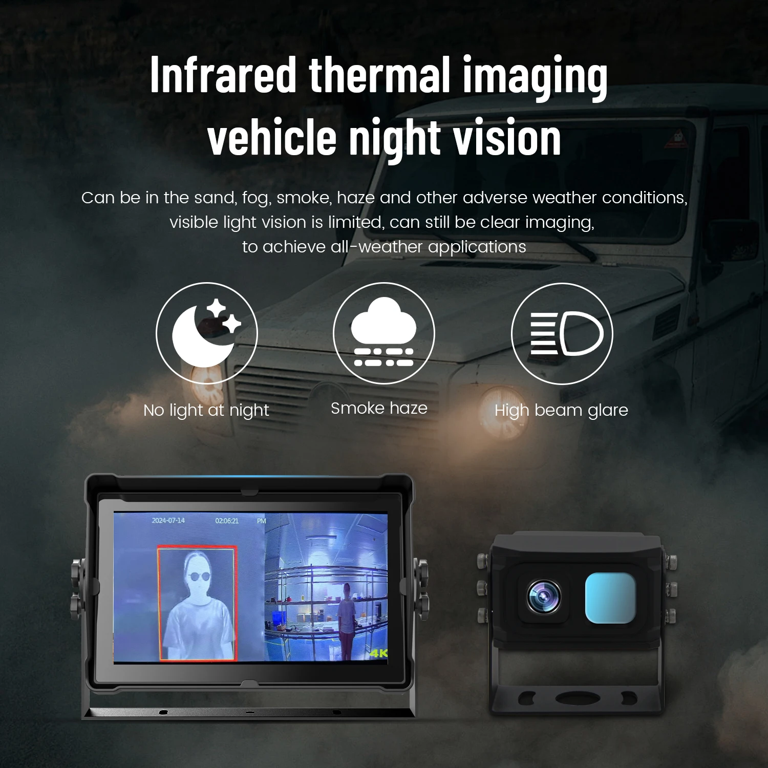 AI Dual-Light Thermal Imaging Night Vision  System for Cars and Trucks