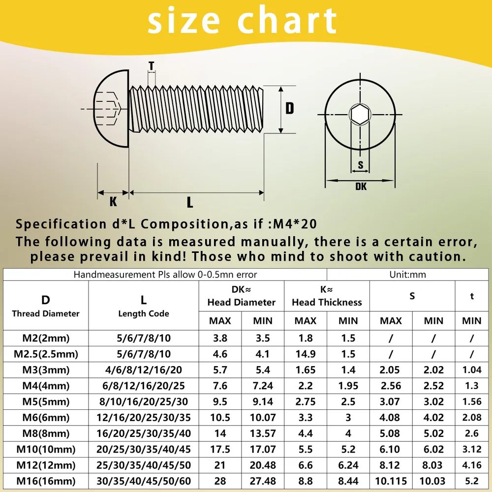 5-150pcs ISO7380  Black Grade10.9 Round Head Hex Socket Screws M2 M2.5 M3 M4 M5 M6 M8 Button Mushroom Head Allen Bolt Screw