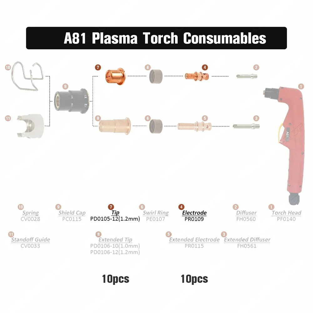 Compatible With Tra…