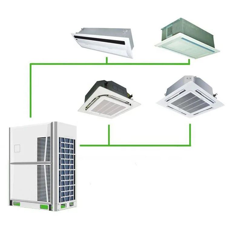 R32/R410a VRF Air Conditioner Outdoor Unit Match Duct Cassette Type Indoor Unit for Central Air Conditioning 8-16KW