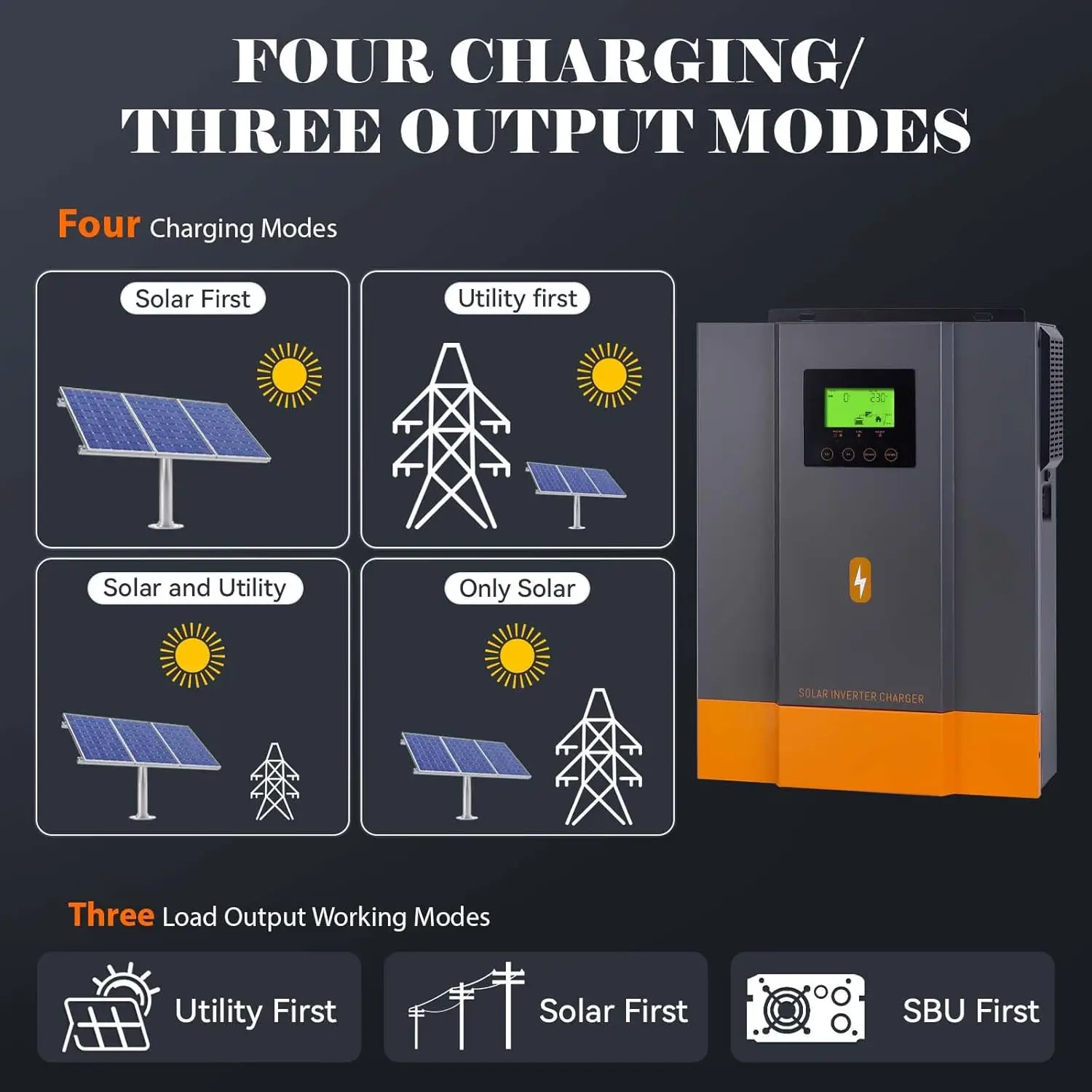 Thumbnail 4 - #60 Battery Charge Controllers Discount Picks
