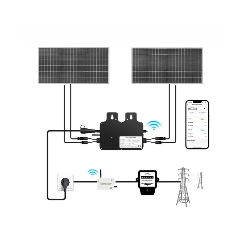 

Balcony Solar Smart Home Single Phase Smart Power Meter Micro Inverter Energy Meter