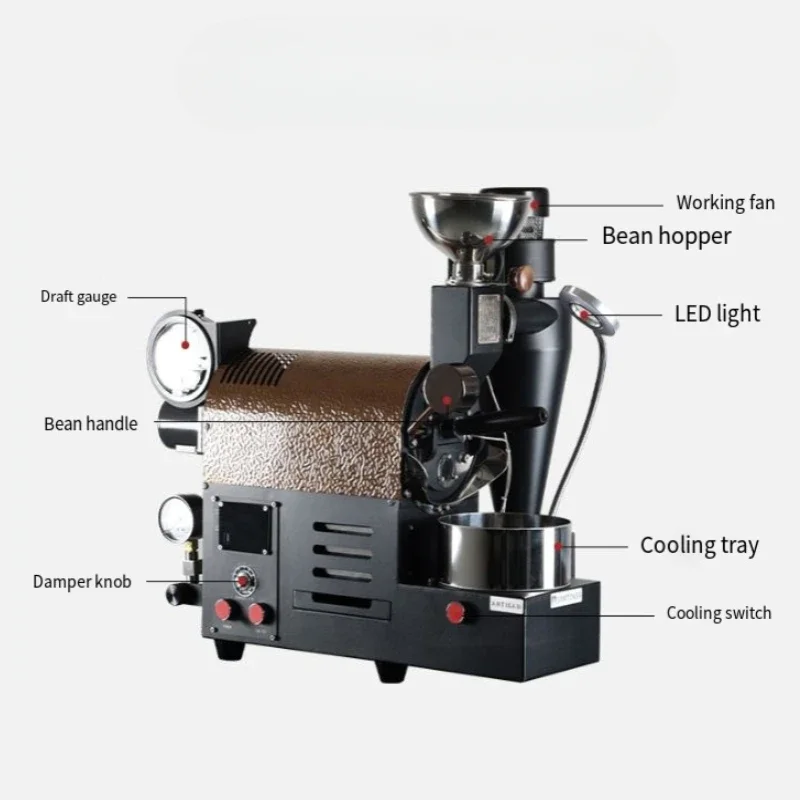 R200 guest roaster, coffee roaster, bean roaster, coffee bean