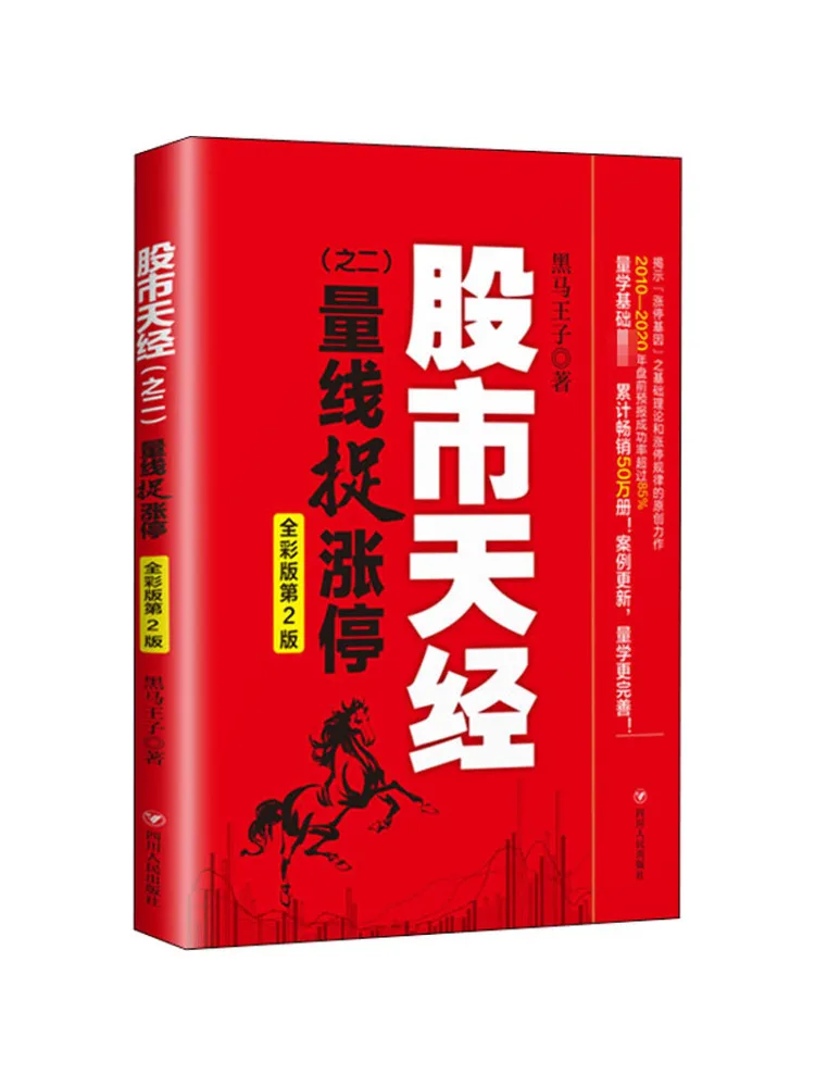 

Книга — «Библия фондового рынка» (часть 2), издание «Линия для захвата ежедневных лимитов», полноцветное, 2-е издание