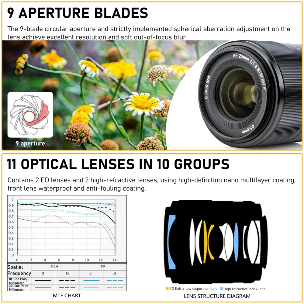 Viltrox 23 مللي متر F1.4 عدسة التركيز التلقائي لسوني E ZV-E10 FX3 A6700 FX30 Fujifilm X Canon EOS M جبل الكاميرا