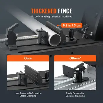 8 best sales piła tnąca - №1