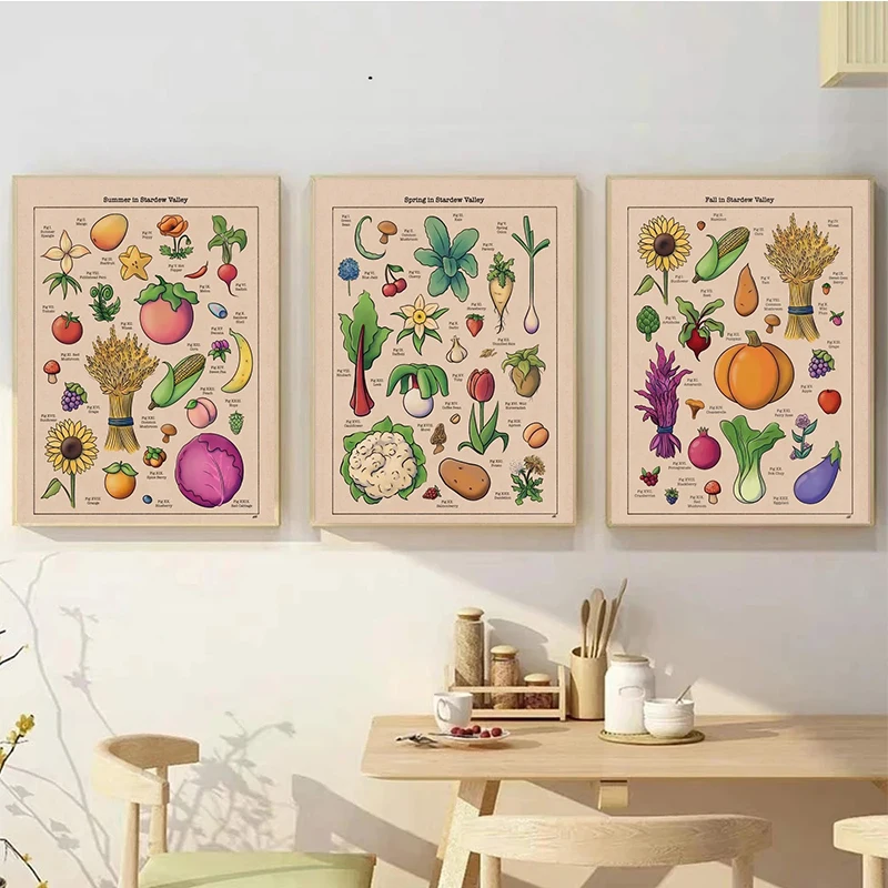 Koroks of Hyrule Stardew Valley Video Game Prints Balls Posters Japanese Anime Canvas Painting Kids Room Decor Wall Pictures