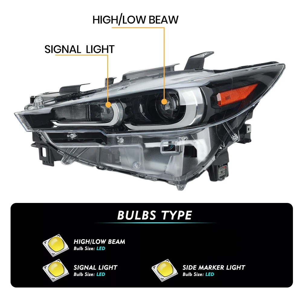 車のフロントランプ LED ヘッドライトアセンブリマツダ CX-5 2022 2023