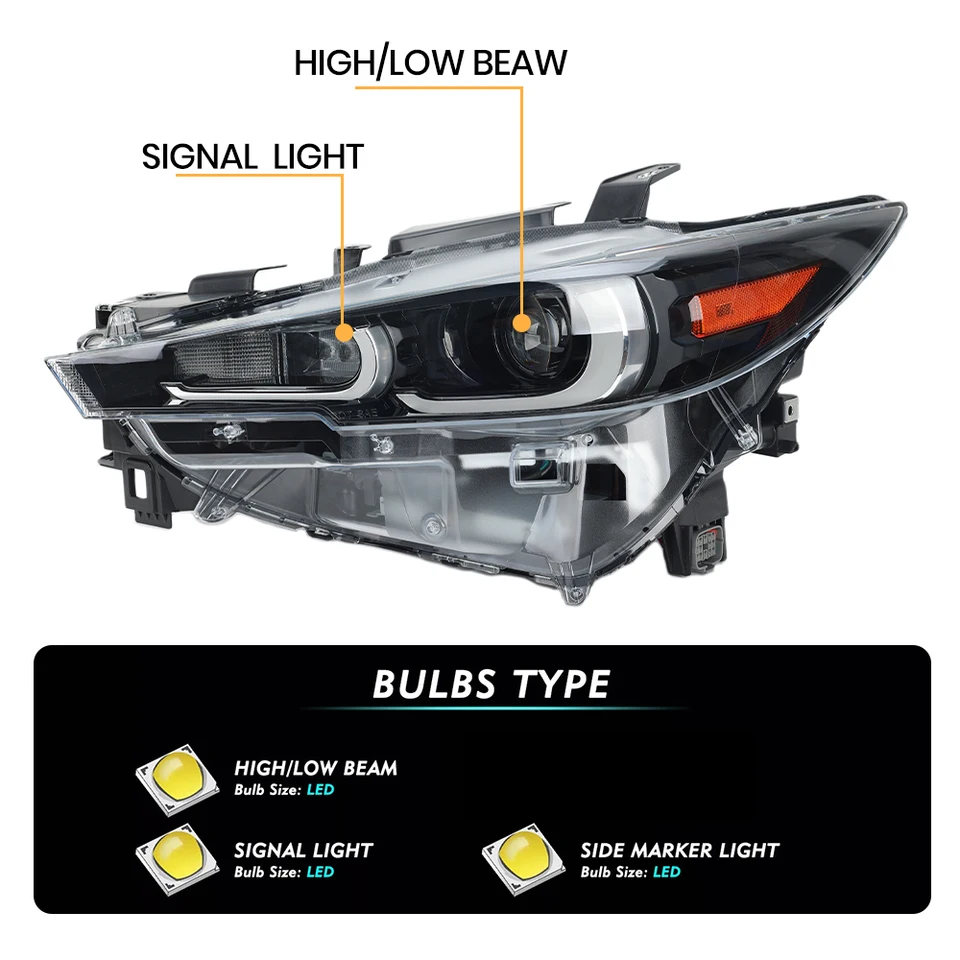 車のフロントランプ LED ヘッドライトアセンブリマツダ CX-5 2022 2023