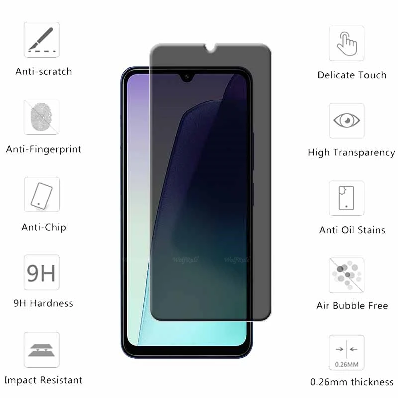 4/3/2/1Pcs For Redmi 14C Glass Xiaomi Redmi 14C Tempered Glass 9H HD Protective Privacy Anti-Spy Glue Screen Protector Redmi 14C