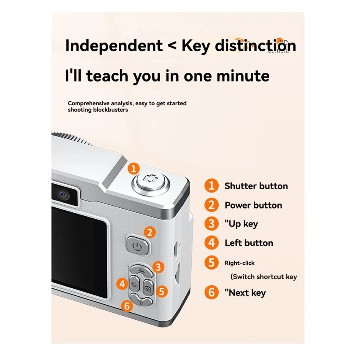 goodidea 4K HD Digital Camera Built-in MP3 Player 48MP Optical Zoom Camera Entry Level Home Dual Lens Camera for Students White