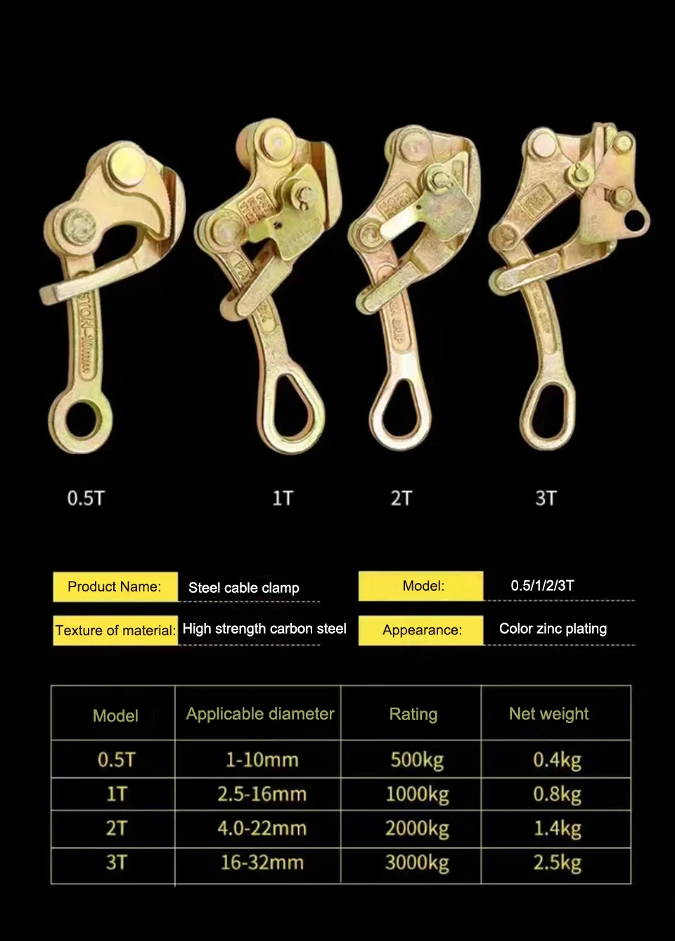 Electrician Wire Puller Tensioner Wire Rope Jammer Tool 0.5T 1T 2T 3T Metal Wire Rope Clip Double Hook Wire Tightener Power