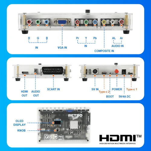 Imagen 2 del producto RetroScaler GBSC Pro GBS Control Scart RGBS YPbPr VGA compuesto (AV) SV a HDMI ®   Convertidor de vídeo Auido para consolas de juegos retro